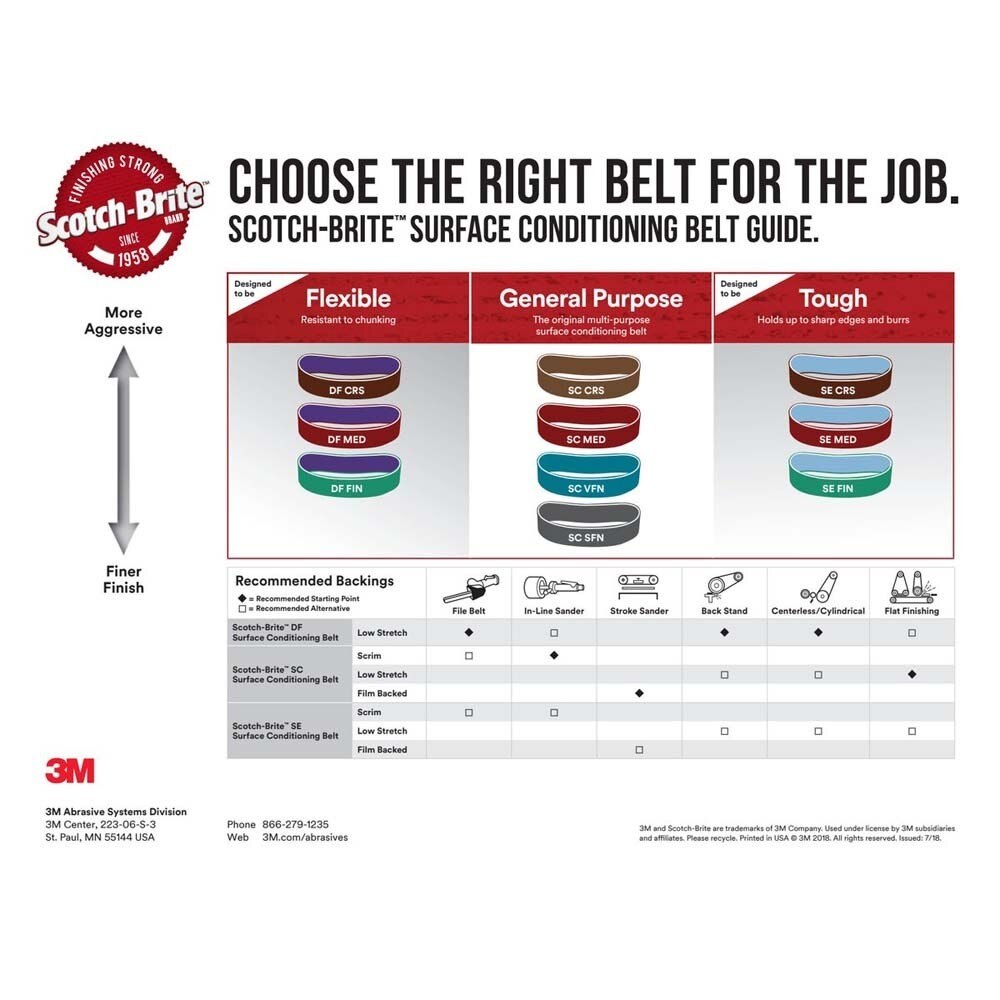 3M DF-BL Scotch-Brite Durable Flex Low Stretch Belt, A/O Medium, 1/2 in x 18 in (7100010674) (20 Pack) - 2
