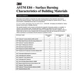 3M 1000NF Fast Tack Water Based Adhesive , Neutral, 5 Gallon Drum Pail (7100025154) (5 Pack) - 8