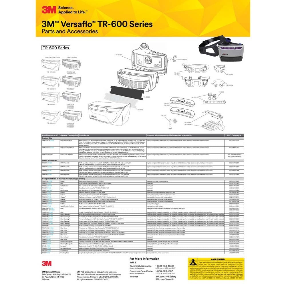 3M TR-627 Easy Clean Belt /37345AAD for TR-600/800 PAPR (7100035833) - 2