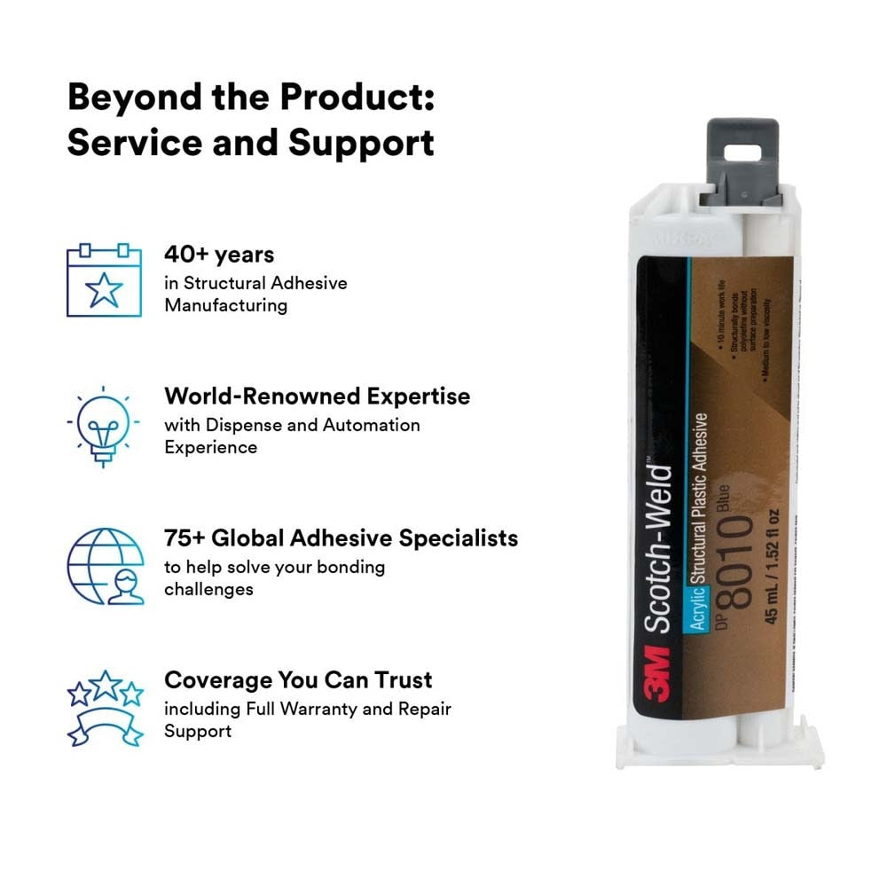 3M 8010 Scotch-Weld Structural Plastic Adhesive DP Blue for Plastic to Metal Bonding (45 mL Duo-Pak) (7100036717) (12 Pack) - 7
