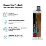 3M 8010 Scotch-Weld Structural Plastic Adhesive DP Blue for Plastic to Metal Bonding (45 mL Duo-Pak) (7100036717) - 7