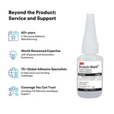 3M PR100 Plastic and Rubber Instant Adhesive, Clear, Low Viscosity, 20 g (0.70 oz) Bottle (7100039259)  - (10Pack) - 7