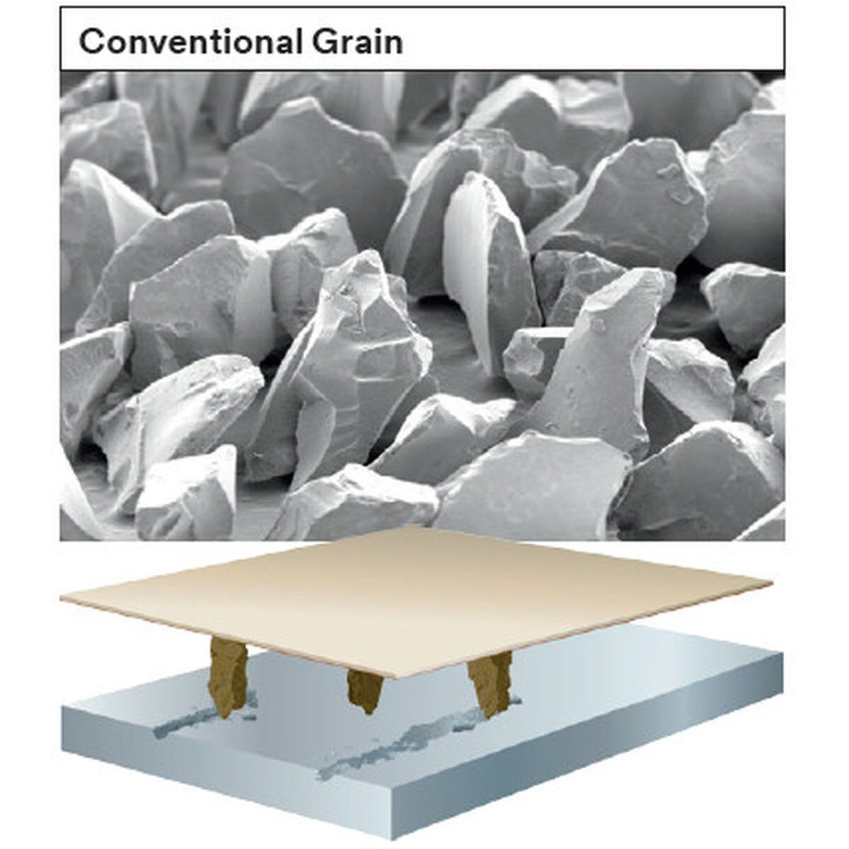 3M 732U Cubitron II Stikit Paper Disc, 80+ C-weight, 5 in x NH, Linered w/Tab, Die 500X (7100044453) (250 Pack) - 3