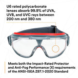 3M GG501SGAF GoggleGear 500 Series Safety Goggles, Clear Lens, Anti-Fog, Indirect Ventilation, Adjustable Cloth Strap, D3/D4 Rated ANSI Z87.1-2015 (7100079187) (1 Pair) - 9
