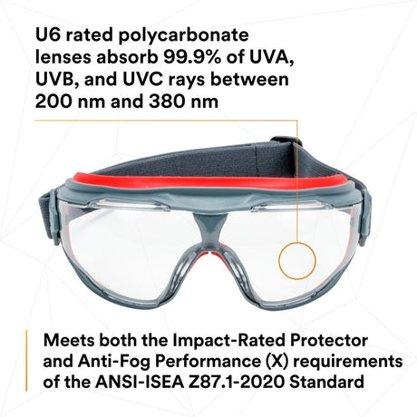 3M GG501SGAF GoggleGear 500 Series Safety Goggles, Clear Lens, Anti-Fog, Indirect Ventilation, Adjustable Cloth Strap, D3/D4 Rated ANSI Z87.1-2015 (7100079187) (1 Pair)  - (10Pack) - 9