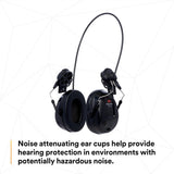 3M MT13H220P3E PELTOR ProTac III Slim Hard Hat Mounted Electronic Hearing Protector with 3.5mm Input Black (7100088455)  - (10 Pack) - 3