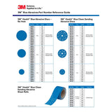 3M 321U Stikit Blue Abrasive Sheet Roll, 400 Grit, 2-3/4 in x 45 yd (36226) (7100098267)  - (5Pack) - 2