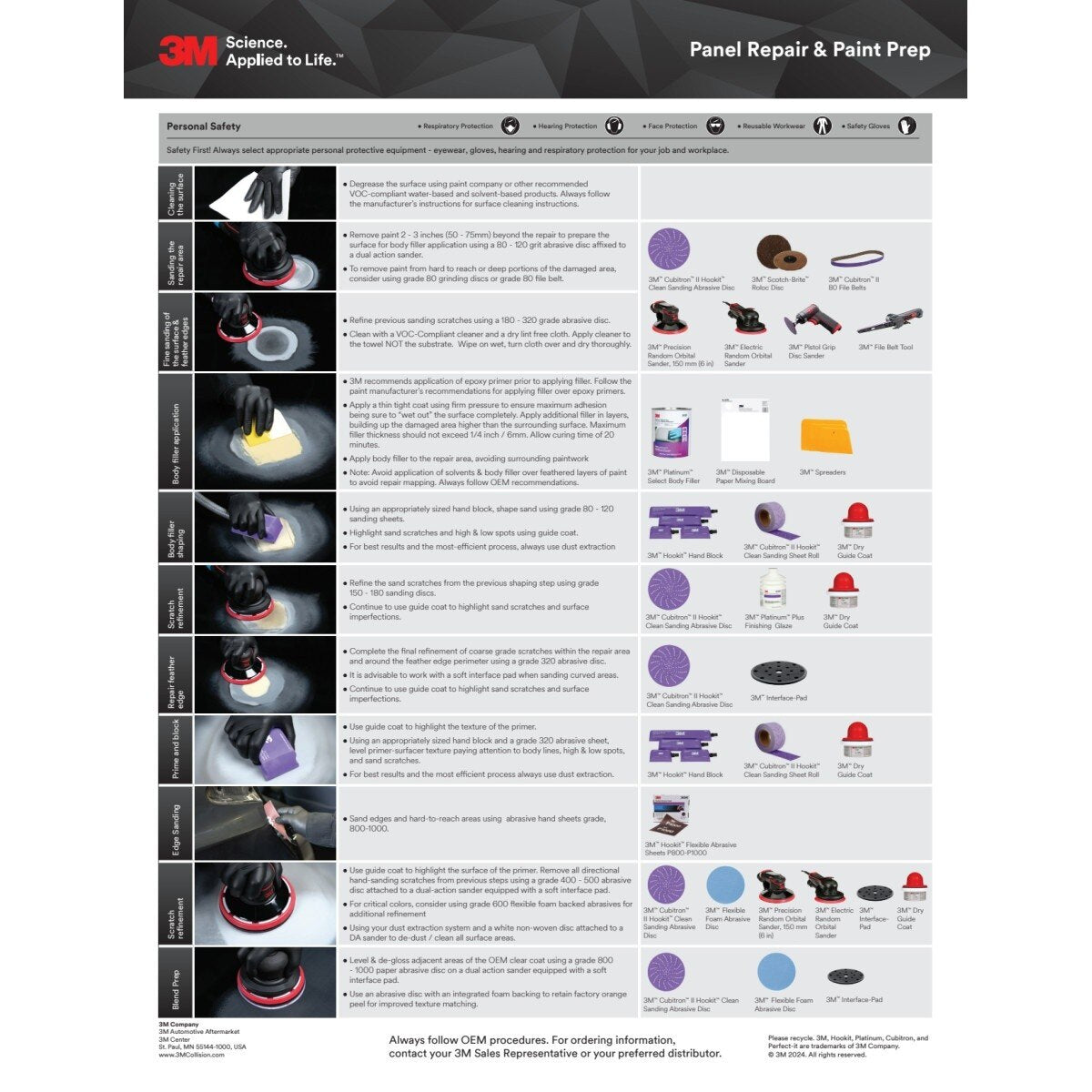 3M 260L 30767 Hookit Purple Finishing Film Abrasive Disc, Dust Free, P1500, 6 in (7100122779) (200 Pack) - 7