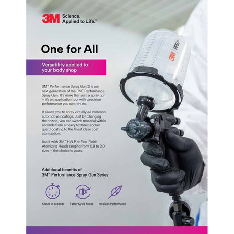 3M S9 PPS 2.0 Spray Gun Adapter, 16 mm Male, 1.5 mm Thread (26016) (7100135330)  - (4Pack) - 10