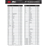 3M S43 PPS Spray Gun Adapter, Series 2.0, 1/4 in Male, 19 BSP Thread, Connects Iwata and AirGunsa (26139) (7100135337)  - (4Pack) - 8