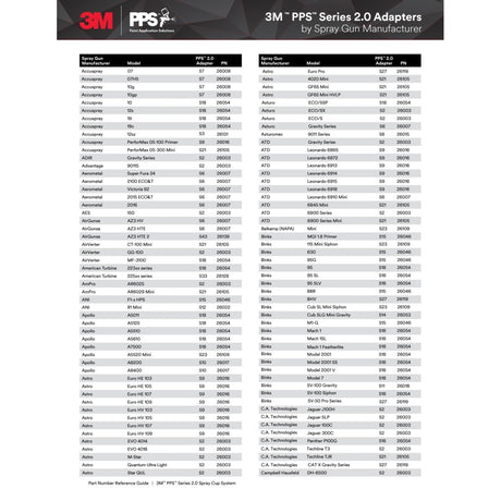 3M PPS Spray Gun Adapter, Type S27, 16 mm Male, 1.5 mm Thread (26119) (7100135925)  - (4Pack) - 7