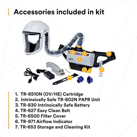 3M TR-800-PSK 94248 / Versaflo Powered Air Purifying Respirator Painters Kit (AAD) (7100150922) - 5