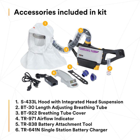 3M 1334271 Versaflo Powered Air Purifying Respirator Easy Clean Kit TR-800-ECK (7100150926) - 5