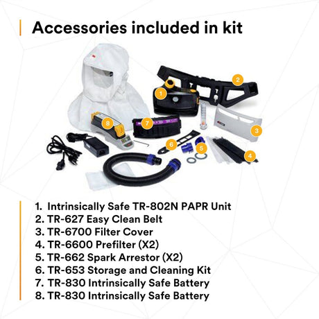 3M 1334271 Versaflo Powered Air Purifying Respirator Easy Clean Kit TR-800-ECK (7100150926) - 6