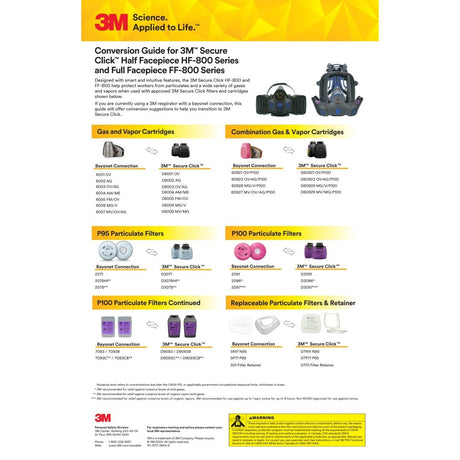 3M D80926 Multi-Gas/Vapor Cartridge/Filter, P100, Dual-Flow, NIOSH Approved (7100153234) (1 Pair)  - (30 Pack) - 5