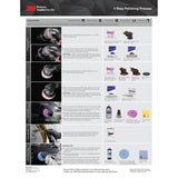 3M Perfect-It EX Ultrafine Machine Polish, 1 gal Bottle (06069) (7100153646)  - (4Pack) - 3