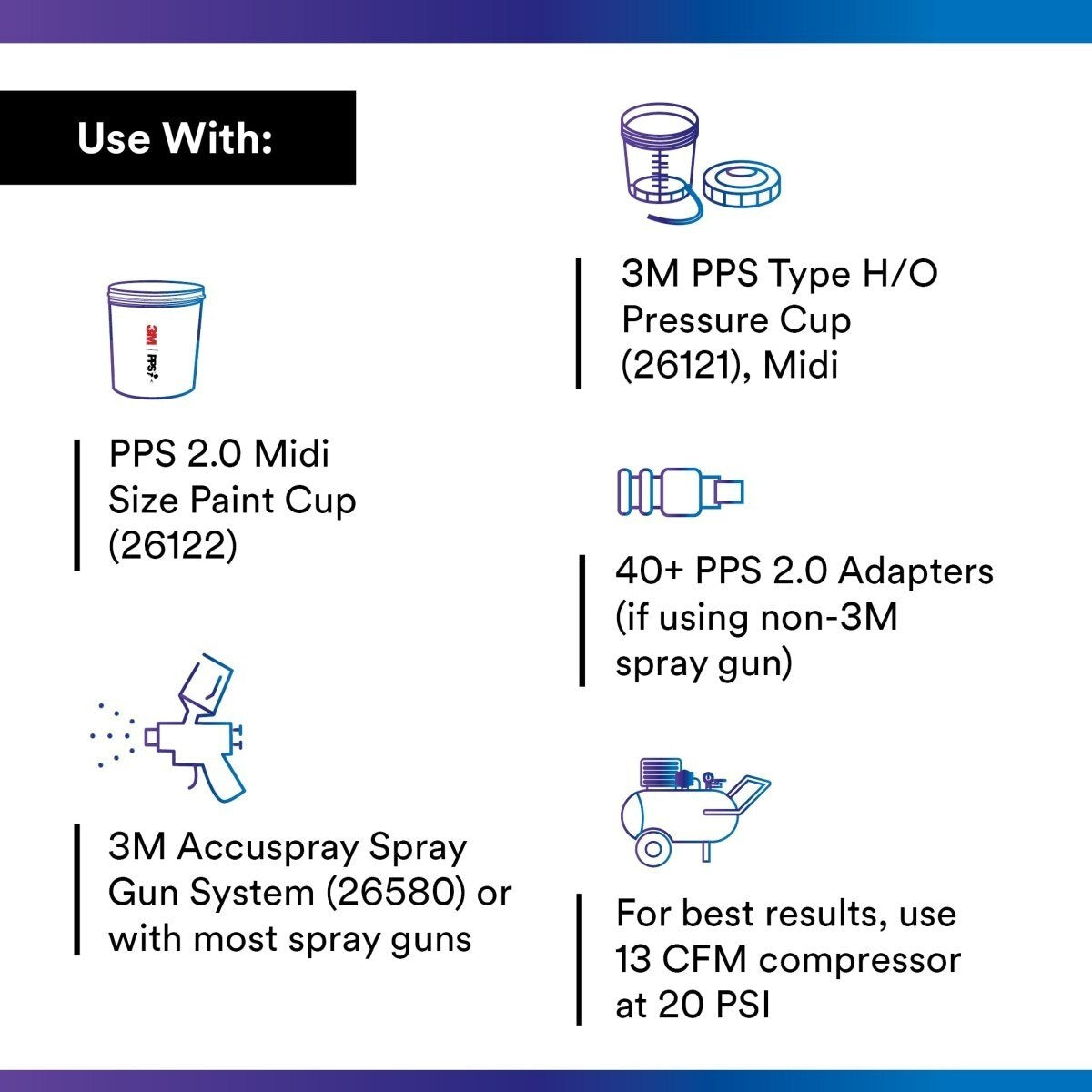 3M 26173 PPS Spray Cup System Refill Kit, Standard, 22 oz, 200 Micron Filter (7100166278)  - (2Pack) - 4