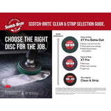 3M SB21555 Scotch-Brite Roloc+ Clean and Strip XT Pro Disc TR+ 4 in x 1/2 in Extra Course Green Rust Removal Weld Cleaning Prepping Metal Prior to Paint (7100173797) (10 Pack) - 9