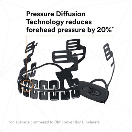 3M X5003VX-ANSI SecureFit X5000 Safety Helmet, Vented with Scotchlite Reflective Material, Blue, 6-Point Ratchet Suspension (7100175564)  - (4 Pack) - 8