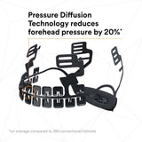 3M X5001-ANSI SecureFit Safety Helmet, Non-Vented ABS Shell, White (7100175570) - 4