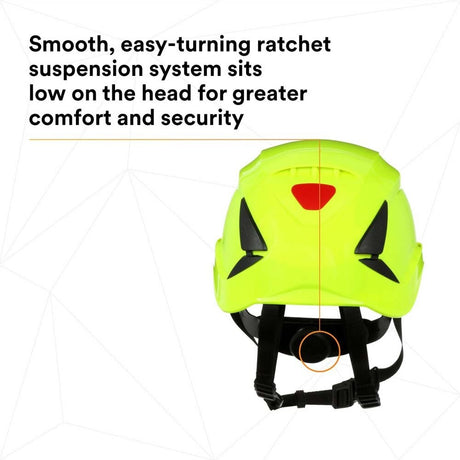 3M X5014-ANSI SecureFit X5000 Safety Helmet, Non-Vented, High-Visibility Green, 6-Point Ratchet Suspension (7100175577) - 8