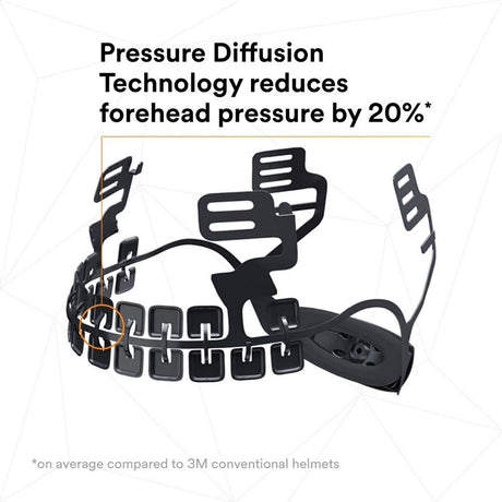 3M X5014V-ANSI SecureFit Safety Helmet, Vented, High Visibility Green, 6-Point Suspension (7100175585) - 9