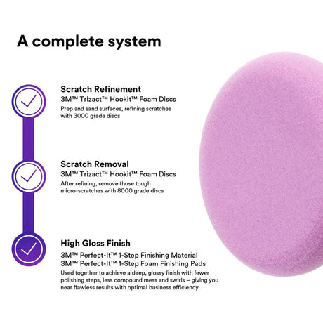 3M 33033 Hookit 1-Step Foam Finishing Pad, Purple, 4 in (7100191418) (12 Pack) - 9