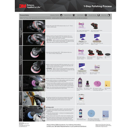 3M 33036 Hookit 1-Step Foam Finishing Pad, Purple, 8 in (7100193785) (24 Pack) - 8