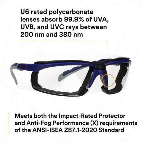 3M S2001SGAF-BGR-F Solus 2000 Series Safety Glasses, Anti-Fog Anti-Scratch, Clear Lens, Gray Teal Frame, Removable Foam Gasket (7100203183) (20 Pack) - 6