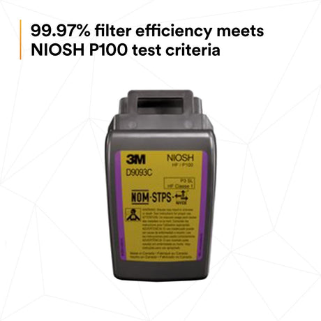 3M Secure Click Hard Case P100 Particulate Filter with Hydrogen Fluoride and Nuisance Level OV/AG Relief, NIOSH Approved (D9093C) (7100206890) (1 Pair)  - (30Pack) - 3