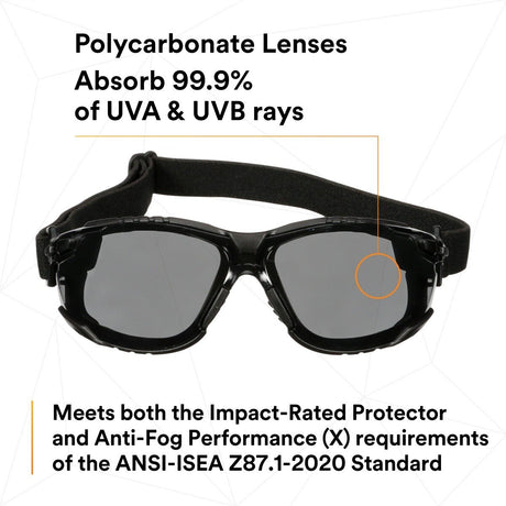 3M Solus 1000 Series Safety Glasses Kit, Black Frame, Gray Scotchgard Anti-Fog Lens (S1502SGAF-KT) (7100221211)  - (20Pack) - 7
