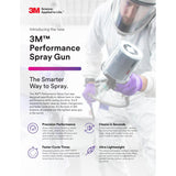 3M Performance Spray Gun Rebuild Kit (26840) (7100228530)  - (4Pack) - 4