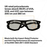 3M SF507SGAF-BLK-FM SecureFit 500 Series Safety Glasses, Anti-Fog Coating, Indoor/Outdoor Gray Lens, Black Frame with Foam Gasket (7100239092)  - (20 Pack) - 6