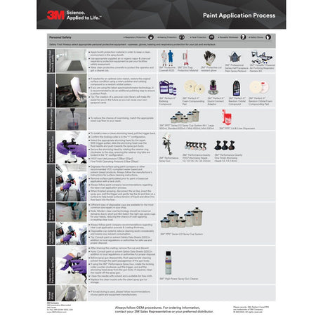 3M 26023 PPS 2.0 Series Spray Gun Cup, Large, 28 fl oz (850 mL) (7100284628) (8 Pack) - 10