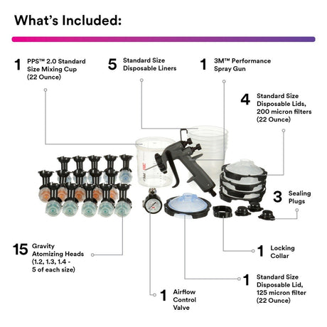 3M PPS Performance Spray Gun Starter Kit with PPS 2.0 Spray Cup System, 15 Replaceable Gravity HVLP Atomizing Heads, Air Control Valve (26778) (7100285101)  - (2Pack) - 5