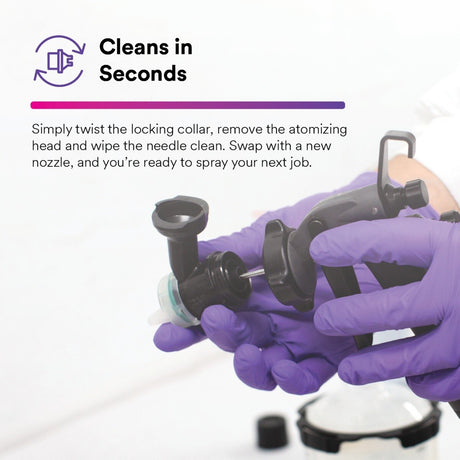 3M PPS Performance Spray Gun Starter Kit with PPS 2.0 Spray Cup System, 15 Replaceable Gravity HVLP Atomizing Heads, Air Control Valve (26778) (7100285101)  - (2Pack) - 7