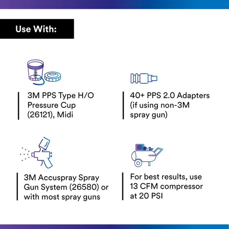 3M PPS Series 2.0 Starter Kit, Midi 13.5 fl oz 400 mL, 200 Micron Filter (26170) (7100287079) (29 Pieces)  - (2Pack) - 3