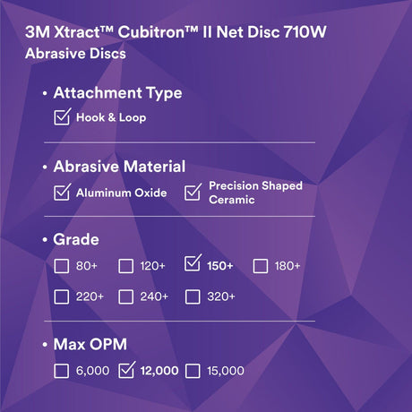 3M 710W 88472 Cubitron II Net Disc, 150+ Grit, Purple, 5 in x NH, Die 500X, Hook and Loop (7100288234) (300 Pack) - 3