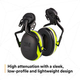 3M X4P5E PELTOR Helmet Attached Earmuffs, Electrically Insulated, NRR 25 dB, X Series, Hard Hat Attached (7100311536) - 6