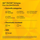 3M X2A PELTOR Over-the-Head Earmuffs, NRR 24 dB, Yellow/Black (7100314857)  - (10Pack) - 5