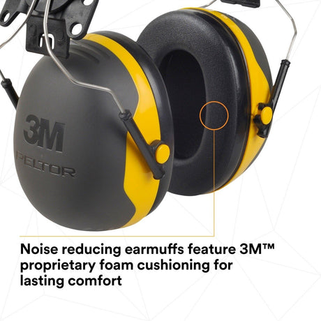 3M X2P3E PELTOR Cap Style Hard Hat Attached Earmuffs, NRR 24 dB (7100314991) - 4
