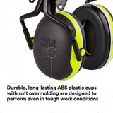 3M X4P5E-FORESTRYORAN X4P5E-OR PELTOR Hard Hat Attached Earmuffs, Electrically Insulated, NRR 25 dB (7100315031) (10 Pack) - 3