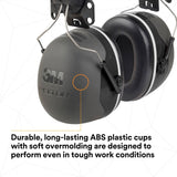 3M X5P3E PELTOR Hard Hat Attached Earmuffs, NRR 31 dB, Black (7100315223) - 3