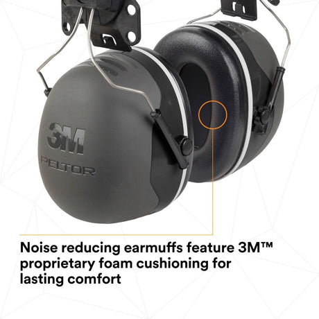 3M X5P3E PELTOR Hard Hat Attached Earmuffs, NRR 31 dB, Black (7100315223) - 4