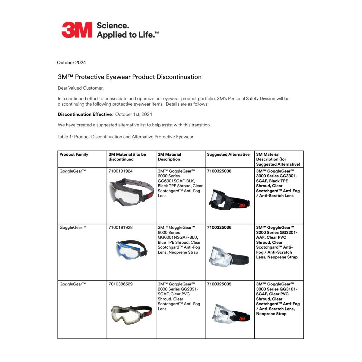 3M GG3101-SGAF GoggleGear 3000 Series Protective Goggle, Clear Anti-Fog/Anti-Scratch Lens (7100325035) (1 Pair)  - (10 Pack) - 10