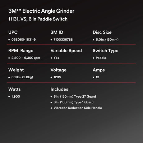 3M 11131 Electric Angle Grinder, VS, 6 in Paddle Switch, 120V (7100336788) - 4